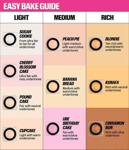 PDP-SECTION1-EASYBAKELOOSEPOWDER-UBEBIRTHDAYCAKE-TILE5